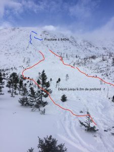analyse_avalanche_mont_albert