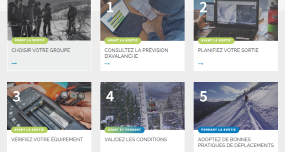 Capture Processus quotidien 2